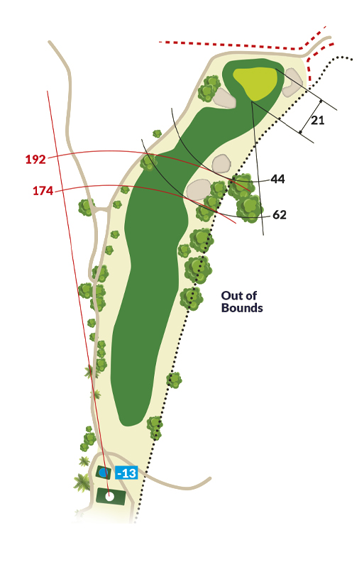 Hoyo 10 - Altea Club de Golf