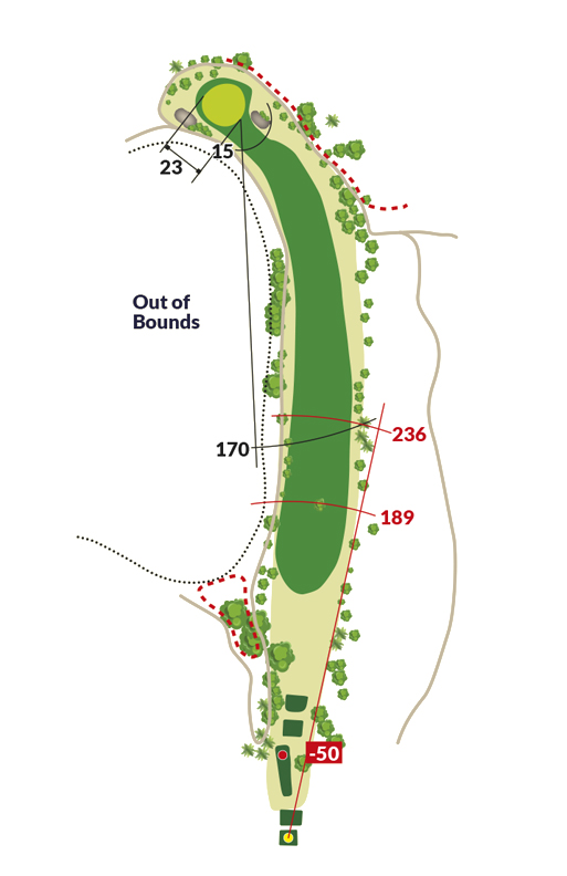 Hoyo 8 - Altea Club de Golf