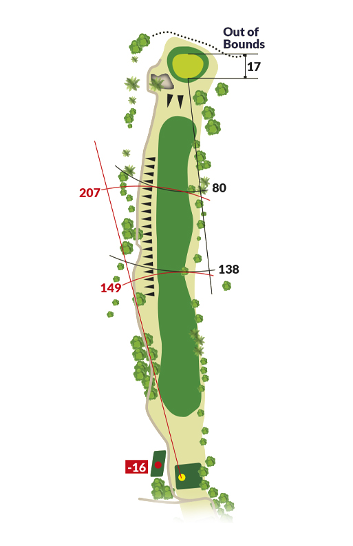 Hoyo 9 - Altea Club de Golf